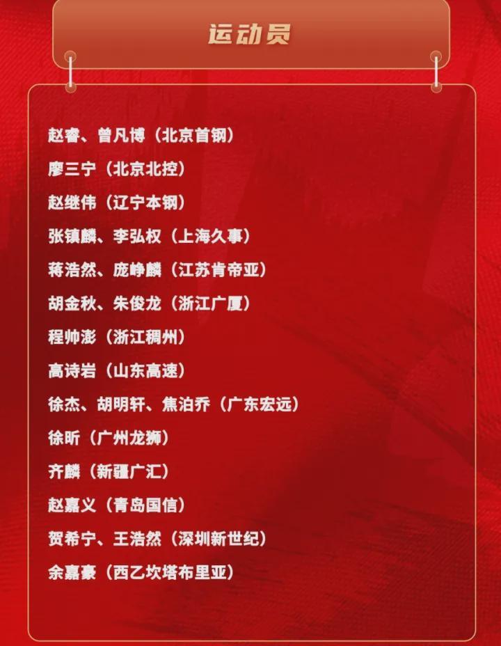 电竞比分-公布了!落选中国男篮!单场42分的得分王